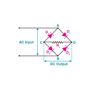 Bridge rectifiers